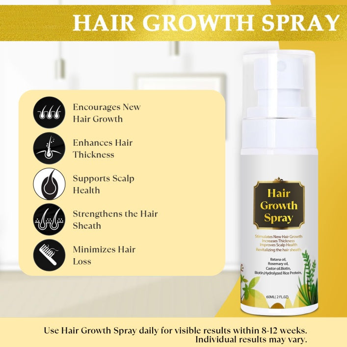Natural Hair Growth Oil - Battana Rosemary Serum Biotin Caffeine Scalp Treatment - Thinning Hair Regrowth And Thickening For Women And Men-It Is Forbidden To Sell On The TikTok Platform