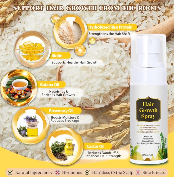 Natural Hair Growth Oil - Battana Rosemary Serum Biotin Caffeine Scalp Treatment - Thinning Hair Regrowth And Thickening For Women And Men-It Is Forbidden To Sell On The TikTok Platform